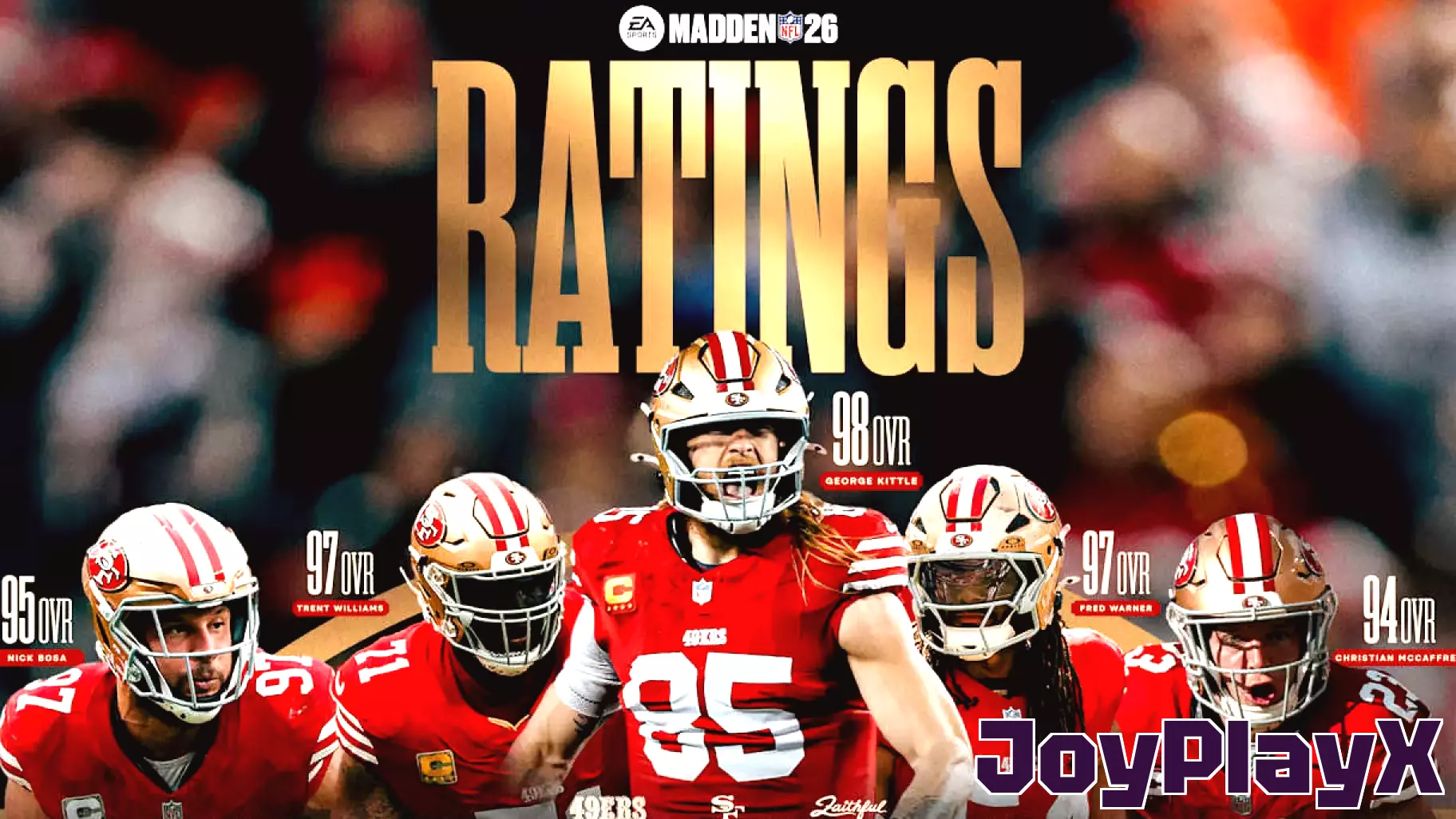 Top San Francisco Players Shine in EA Sports' Madden NFL 2026 Ratings