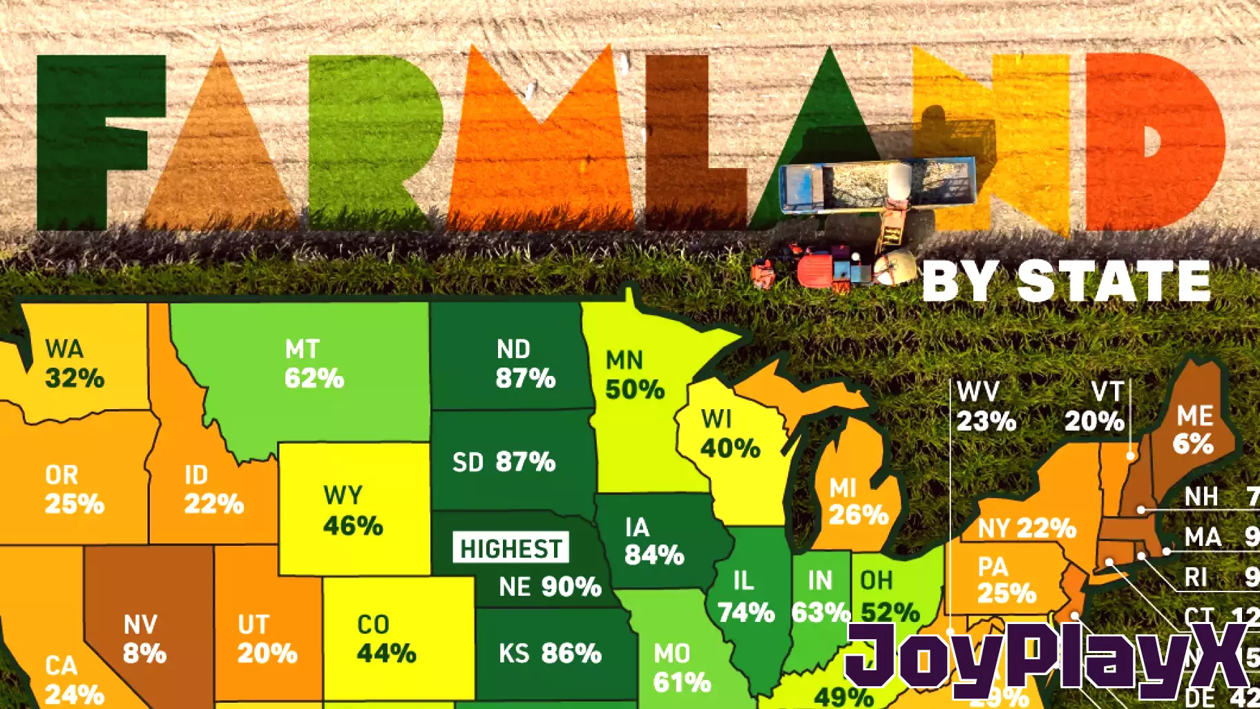 U.S. States Leading in Farmland by 2025