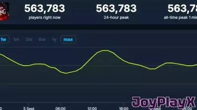 Silksong Achieves Record-Breaking Player Counts, Boosting Hollow Knight's Popularity
